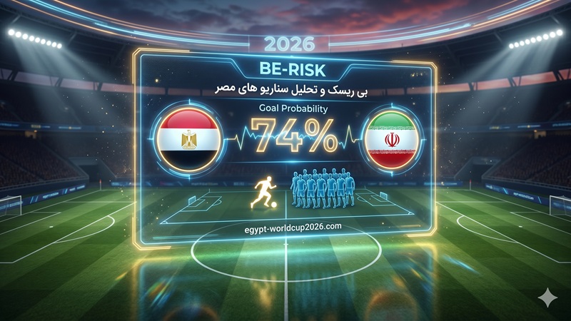 بی ریسک و تحلیل سناریو های مصر در جام جهانی 2026