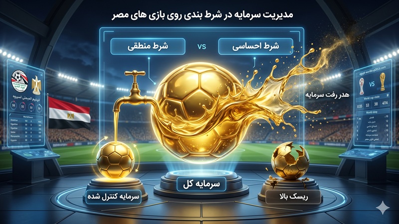 مدیریت سرمایه در شرط بندی روی بازی های مصر